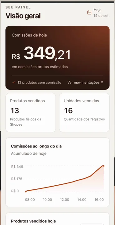 Painel do sistema